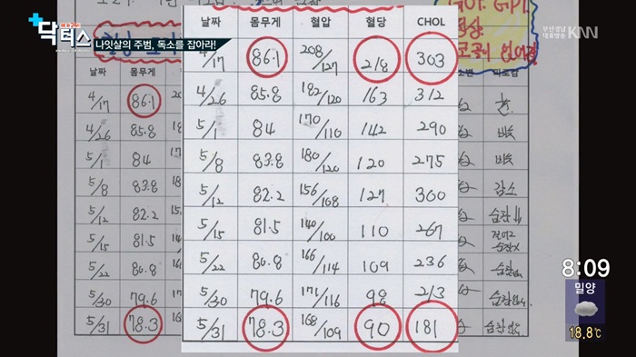버드나무한의원 이미지