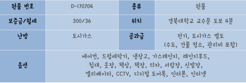 해바라기주유소 이미지