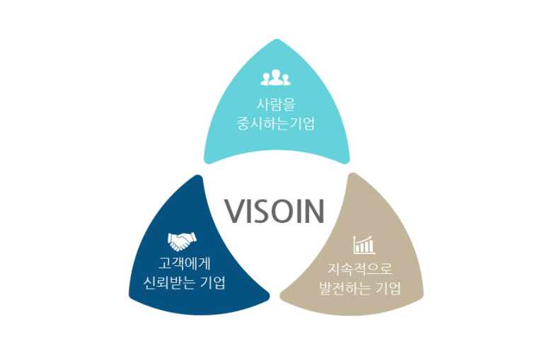 피에스테크놀러지 이미지