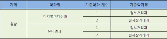 유비넷 이미지