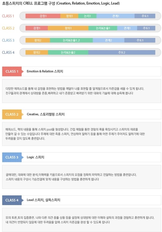 명스피치아카데미학원 이미지