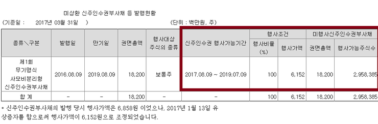 (주)세광테크 이미지