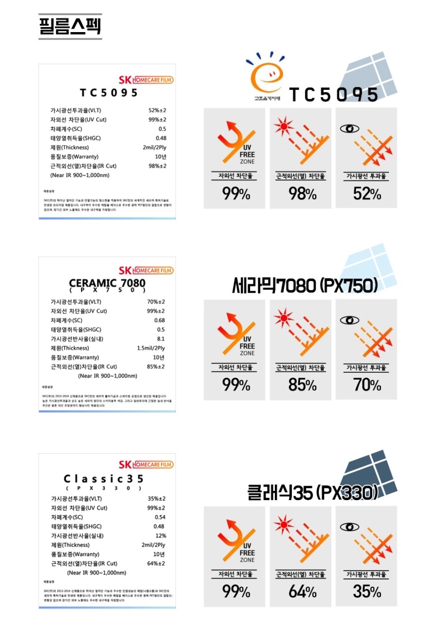 (주)박필름 이미지
