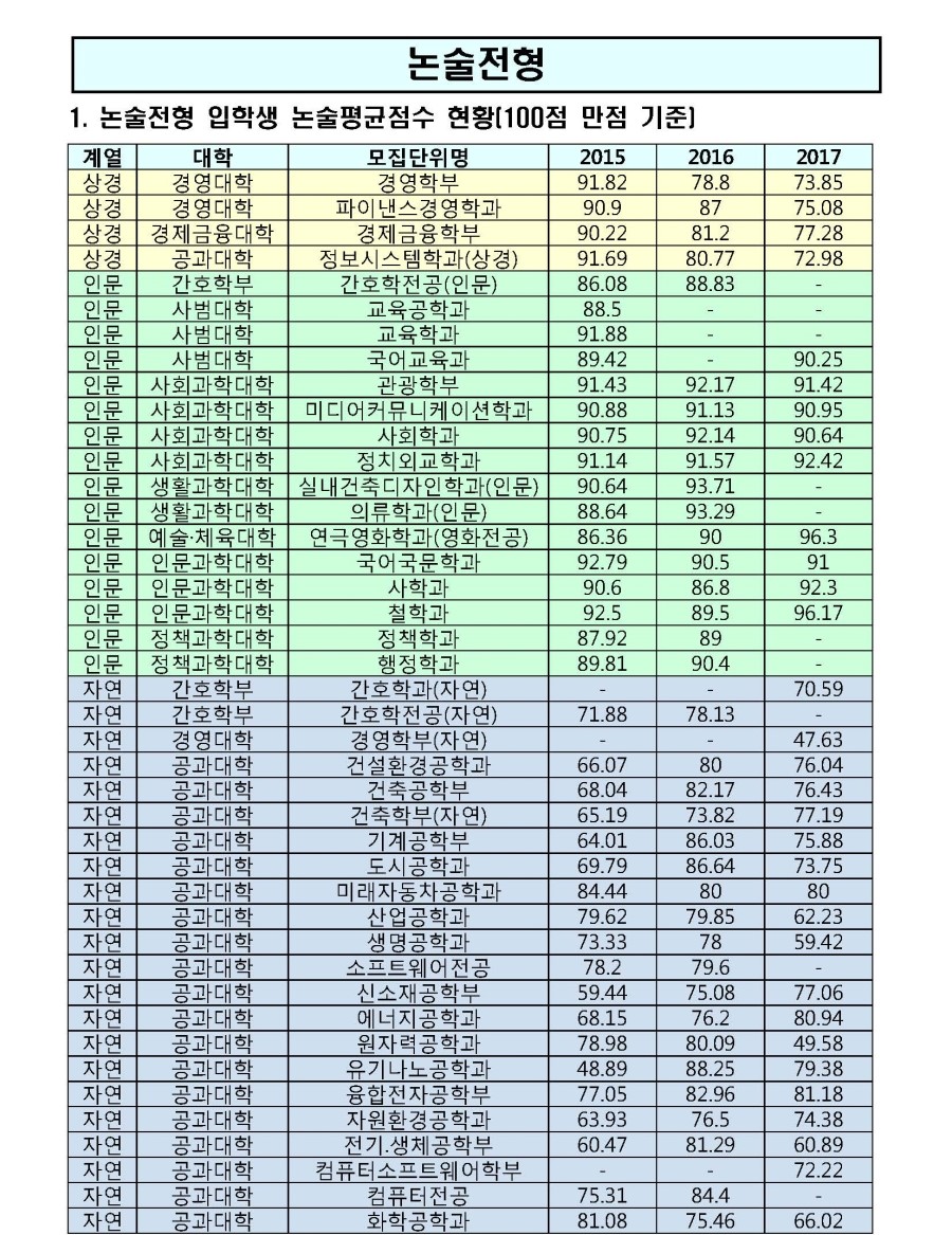 개논비연구소 이미지