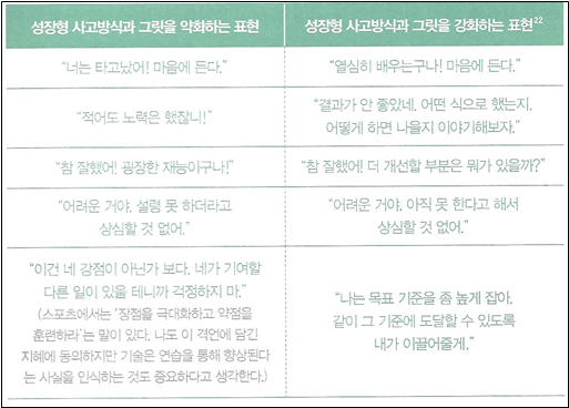 그릿 이미지