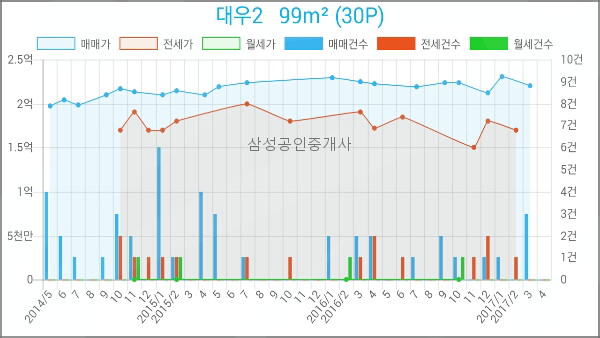 한빛정신건강의학과의원 이미지