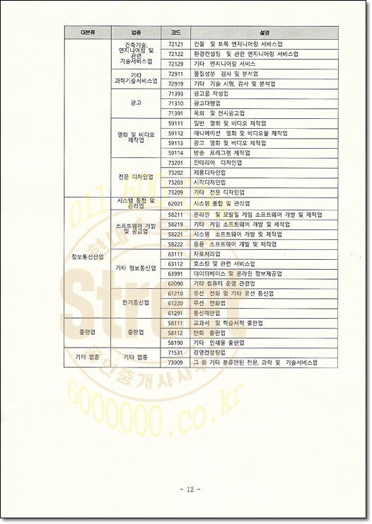 광고물 설계/제작업 이미지