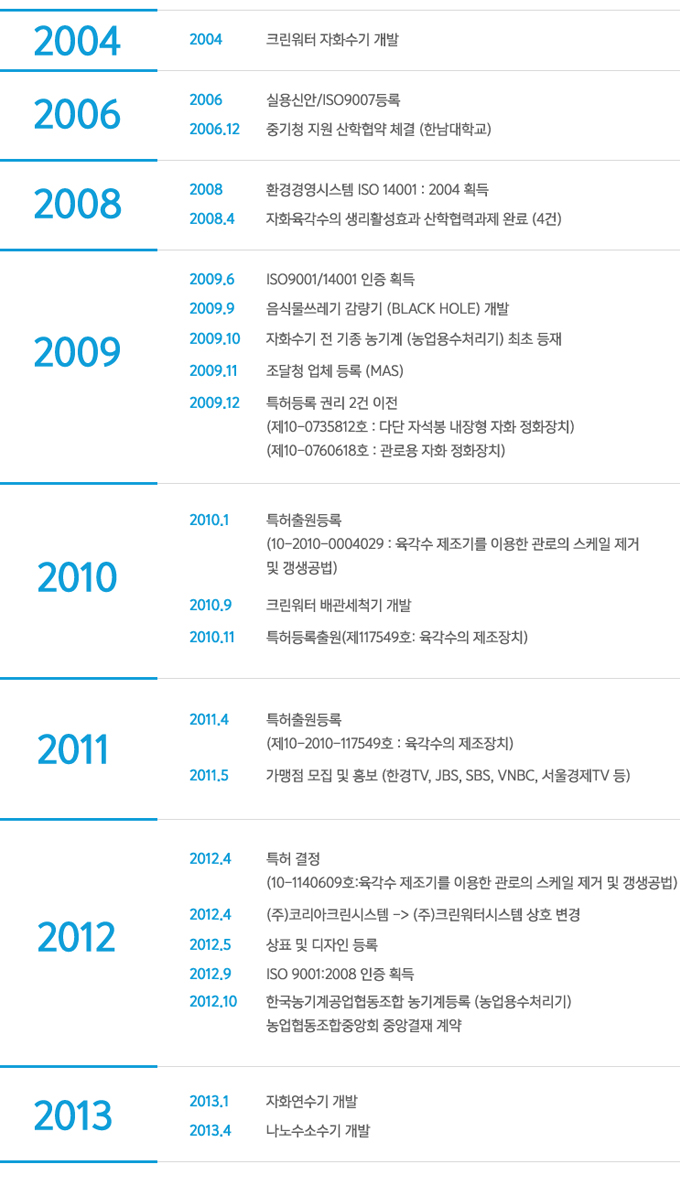 주크린시스템 이미지