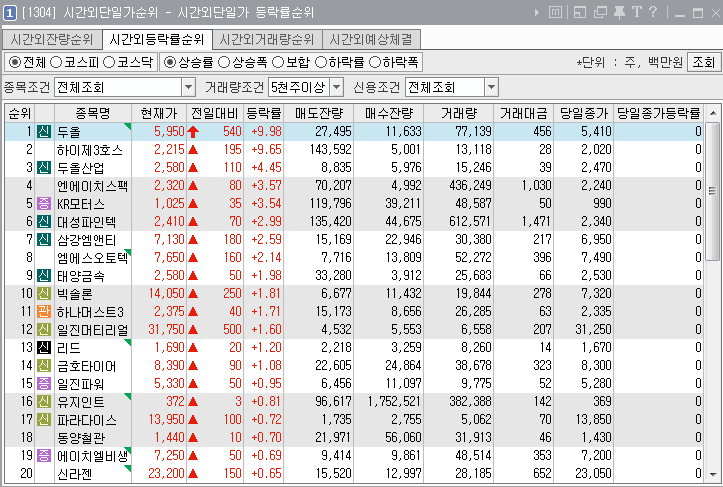 이에스모터스 이미지