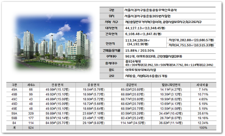 감탄등촌 이미지