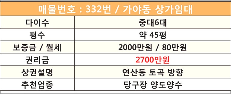 연산당구장 이미지