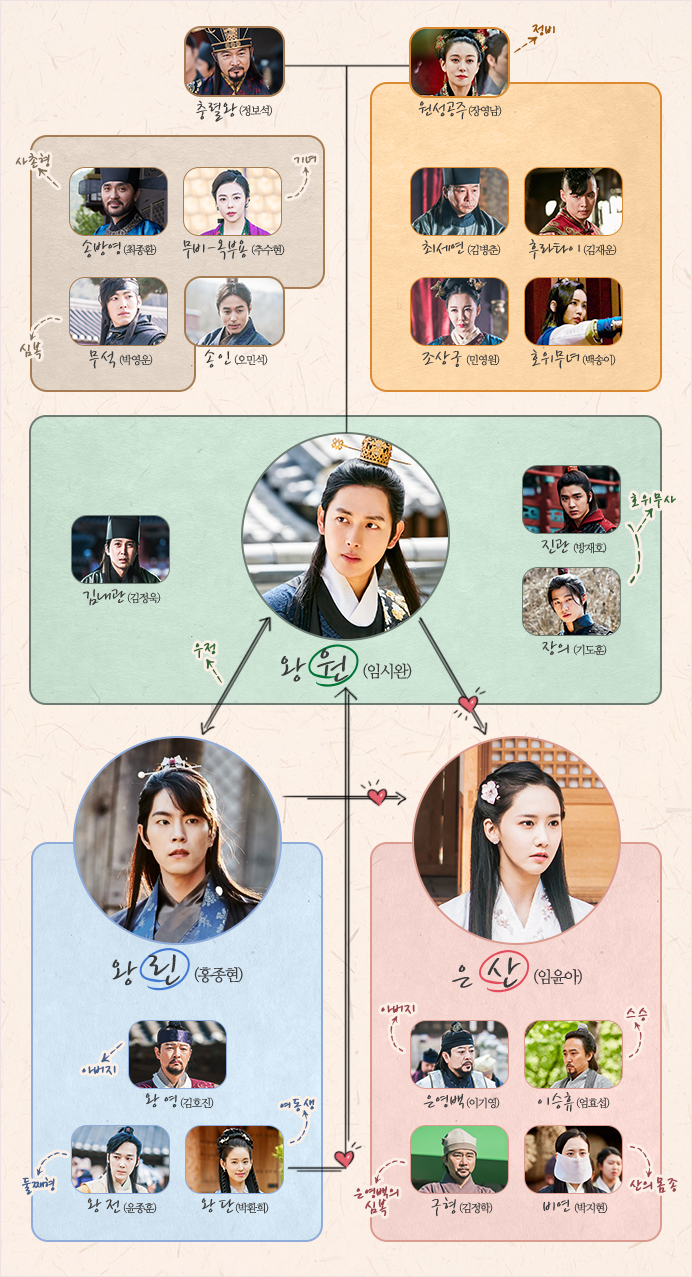 갤러리미가 이미지