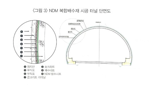 이정 주식회사 이미지