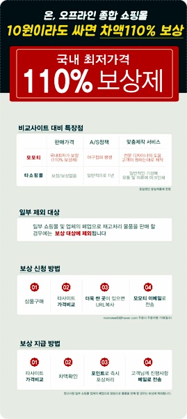 모모유통 이미지