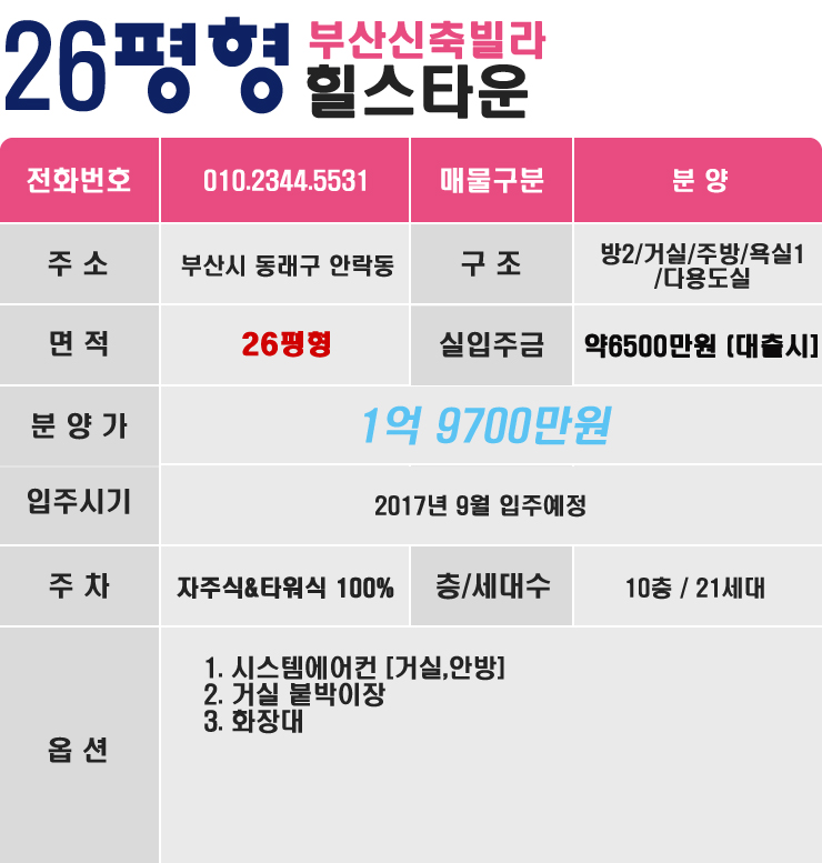 금정IC(진입로) 이미지