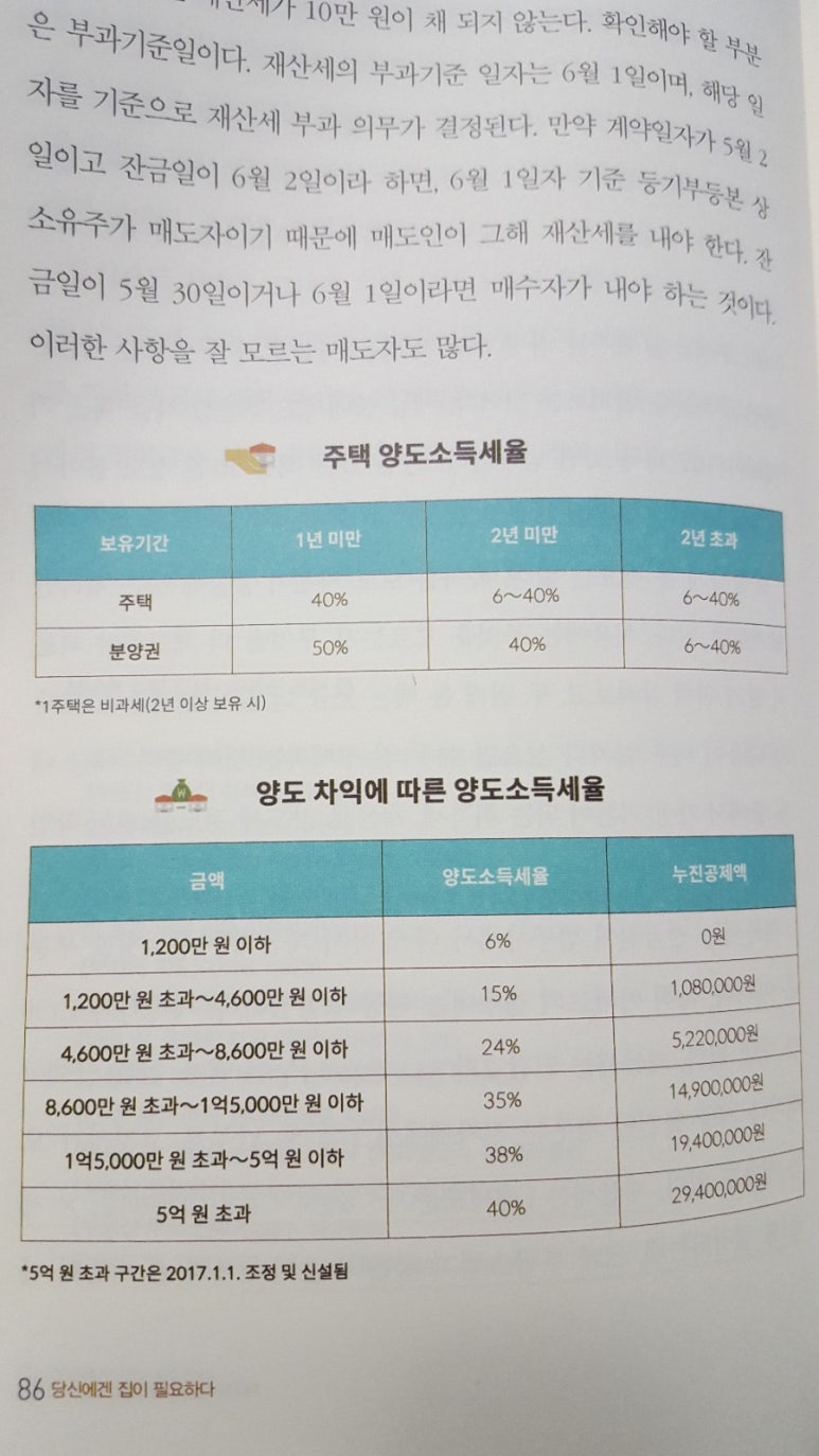 삼화세무회계 이미지