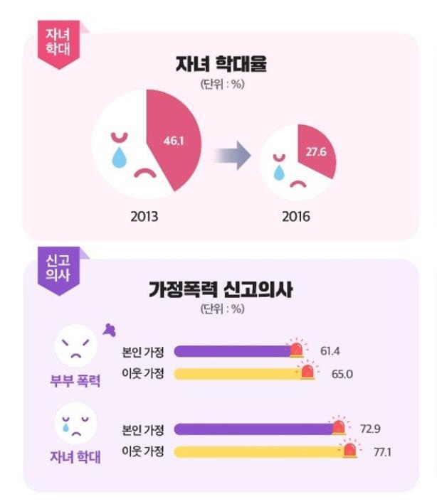 온나라리치 이미지