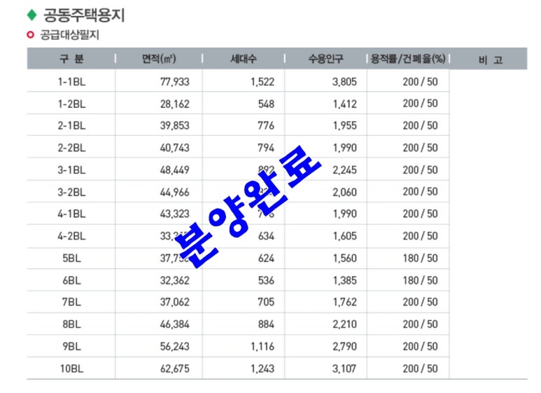 (주)진양기업 이미지