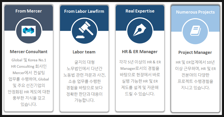 이안커뮤니케이션 이미지