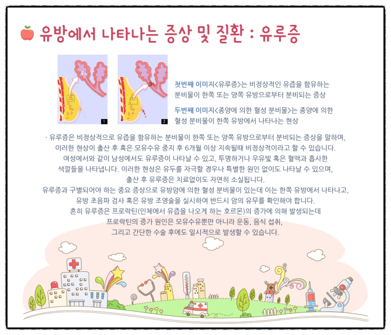 청주제일외과의원 이미지