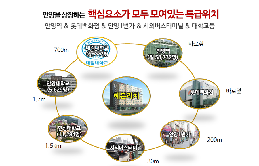 태건종합관리 이미지