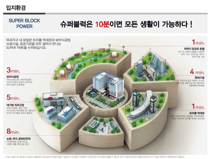에코라인 이미지