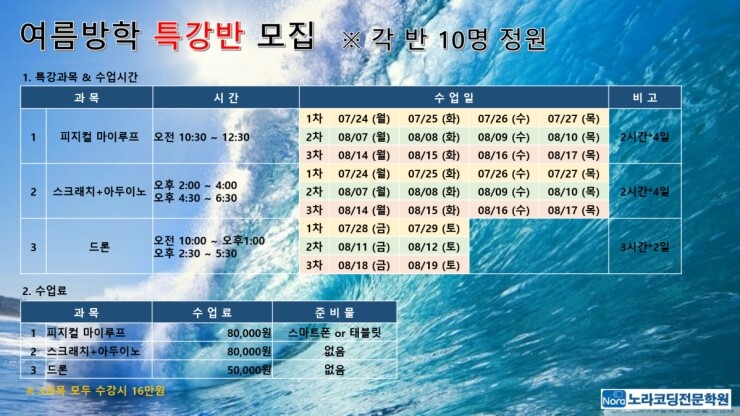 노라코딩전문학원 이미지