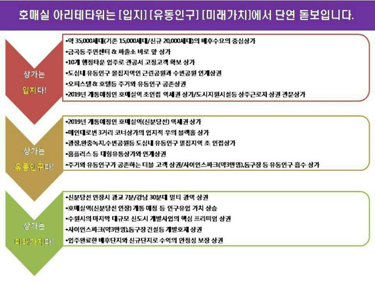 아리테 이미지
