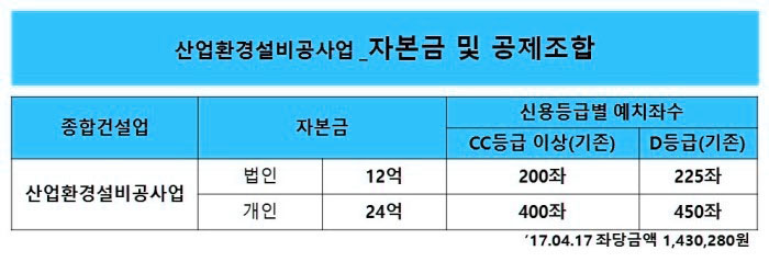(주) 이한산업 이미지