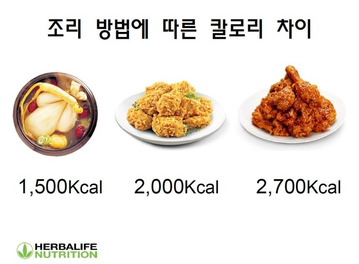 영칼로리 이미지