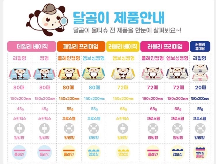 달곰집 이미지