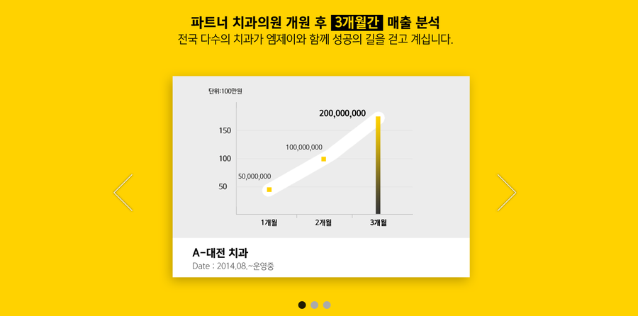 엠제이컨설팅 이미지