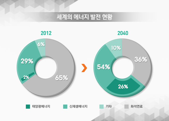천국태양광 이미지