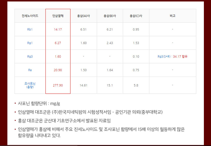 진생칸 이미지