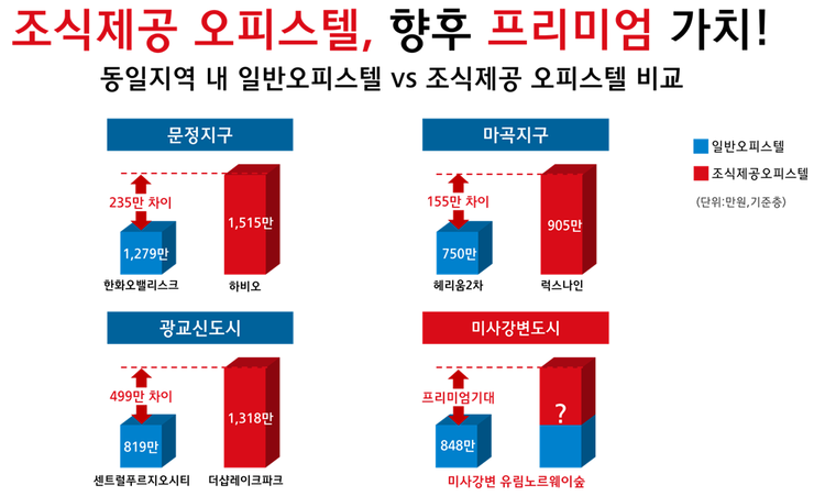 유림전력 이미지