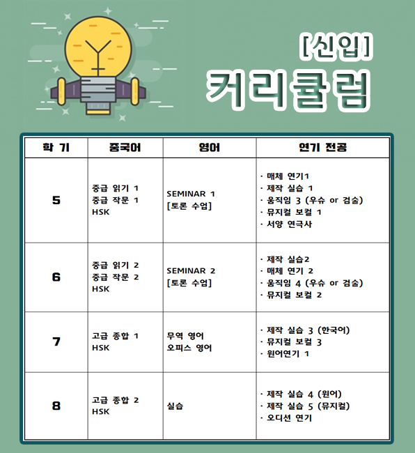 대학교 이미지