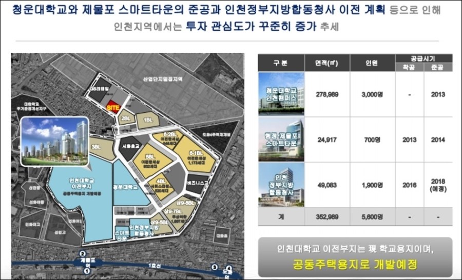 두손주 이미지
