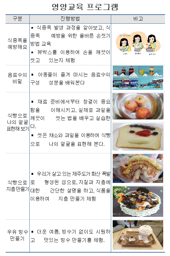 제주건강생활 이미지