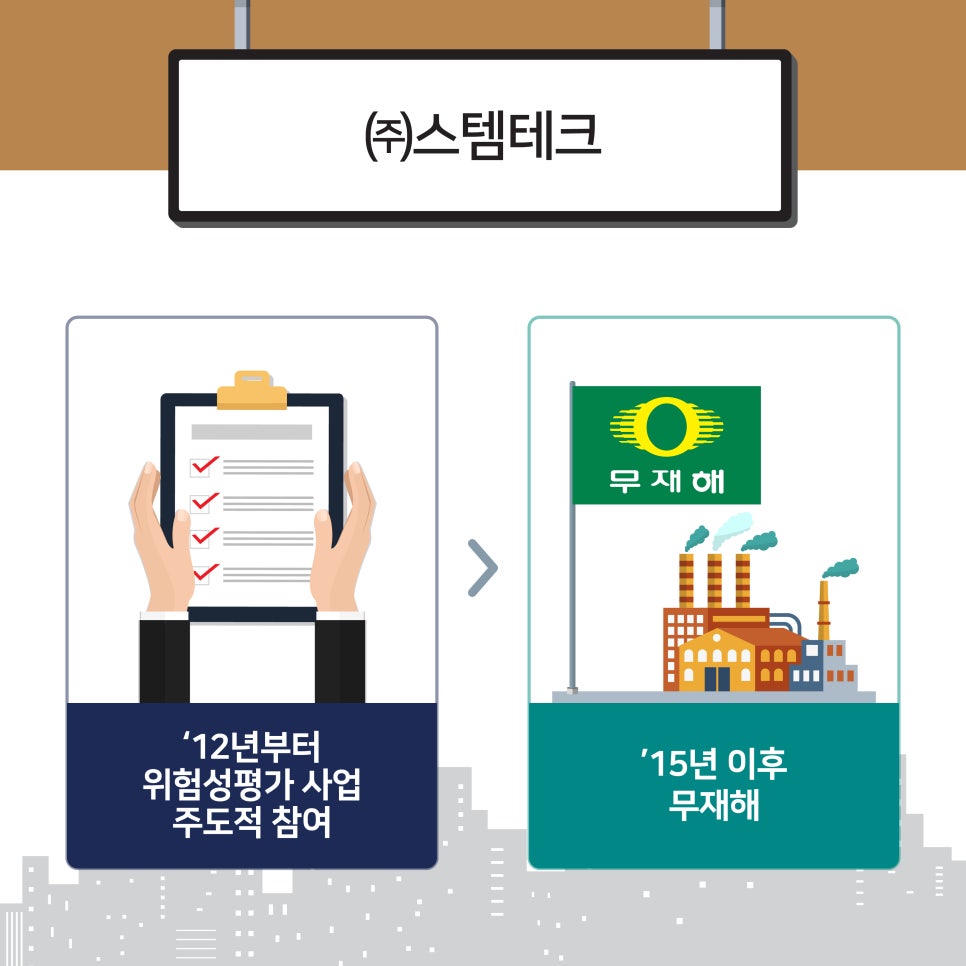 롯데쇼핑(주)롯데마트익산점 이미지