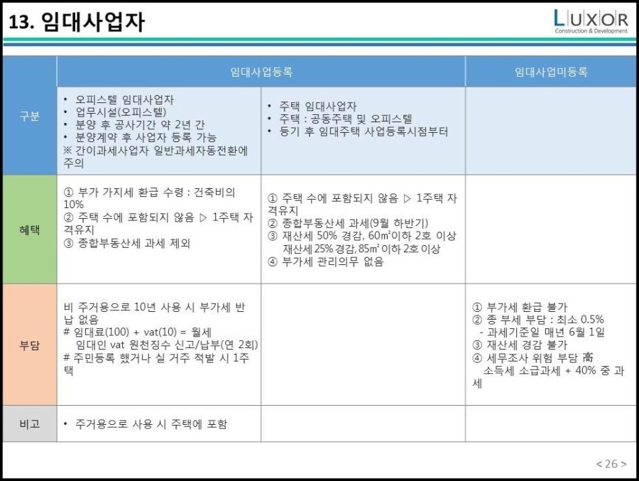 주식회사 휴먼스 이미지