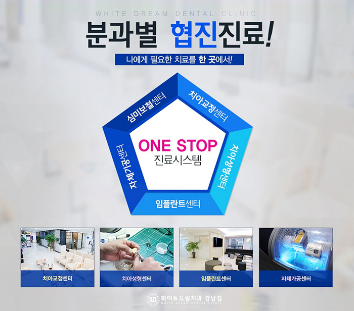 서울치과 이미지