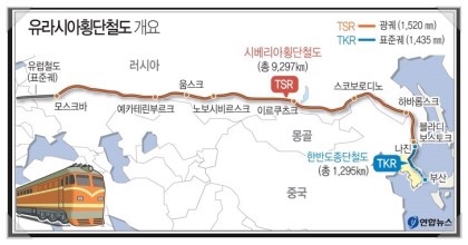 속초역 이미지