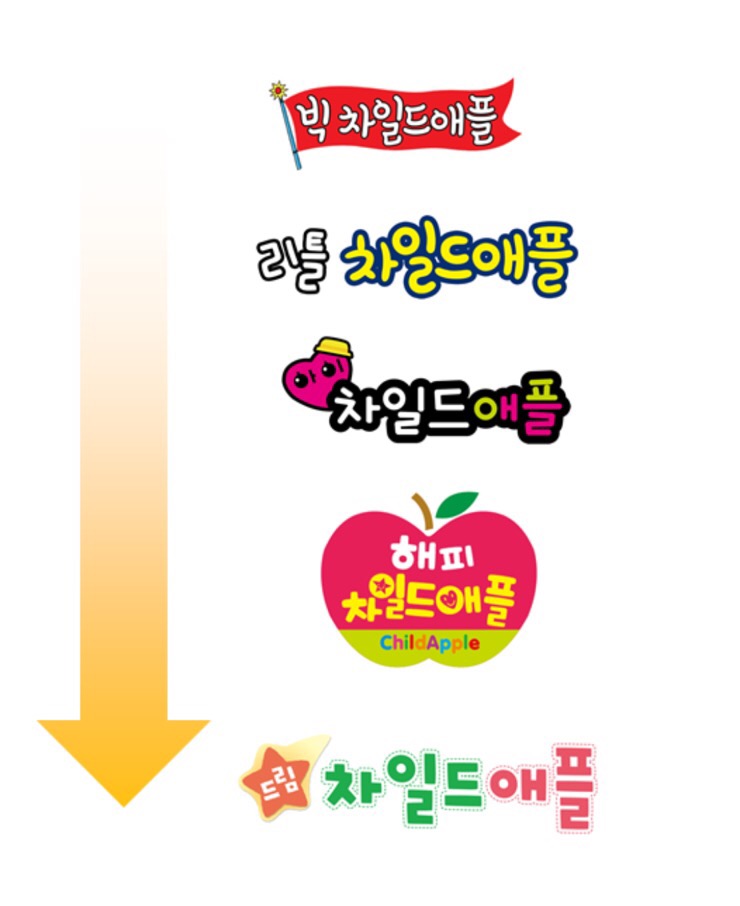 해피차일드 이미지