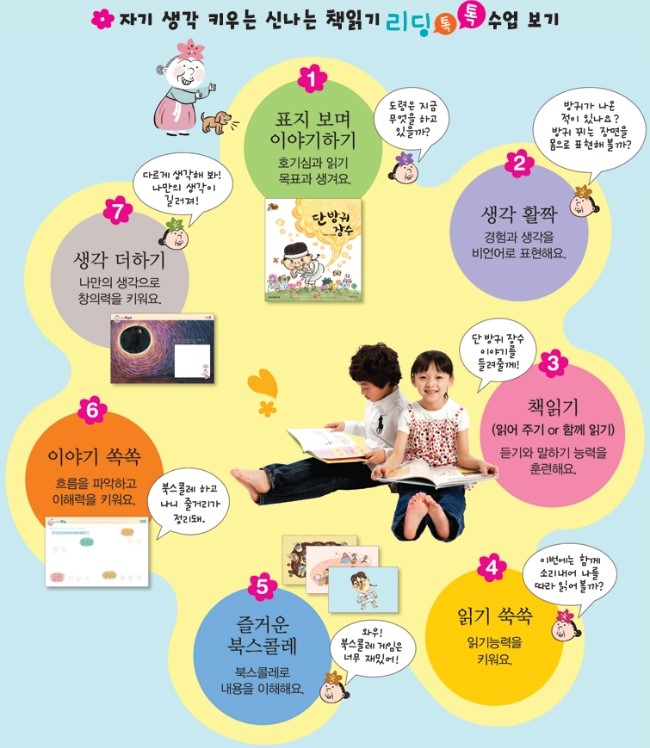 리딩이코 이미지
