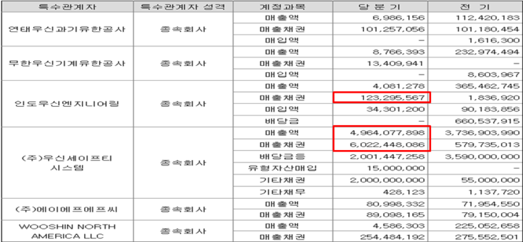우신엔지니어링 이미지