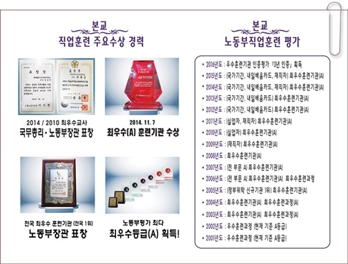 현대CAD디자인직업전문학교 이미지