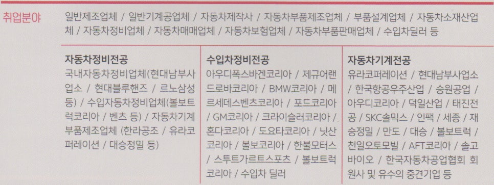 천일기계공업 이미지