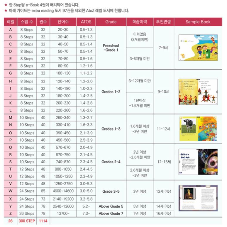 참빛교육 이미지