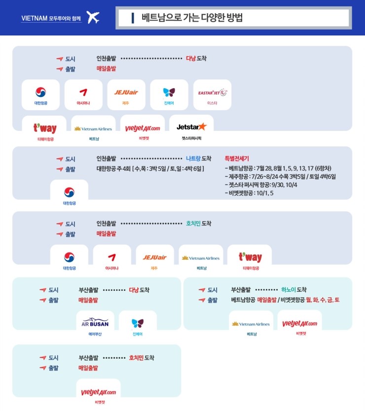 신평여행사 이미지