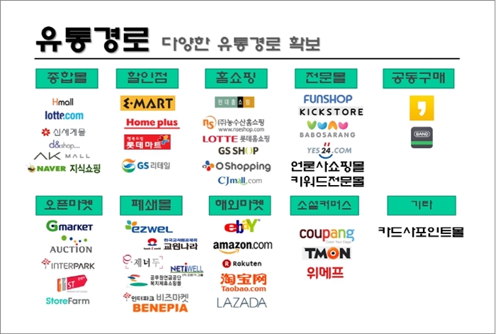TM유통 이미지
